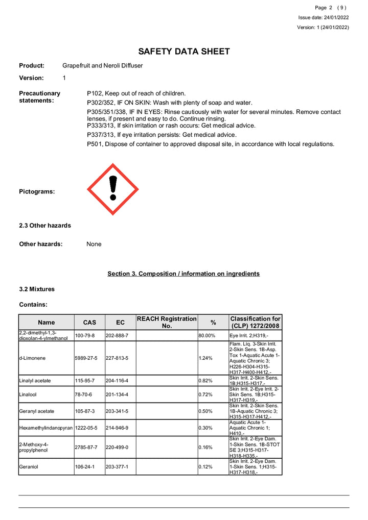 DISTANCE SELLING PDF