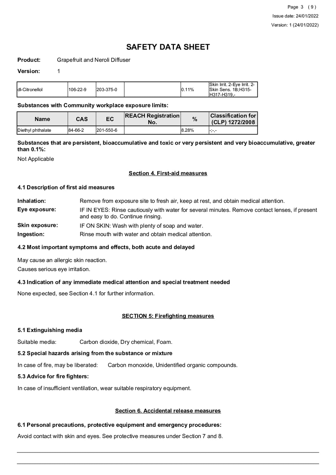 DISTANCE SELLING PDF