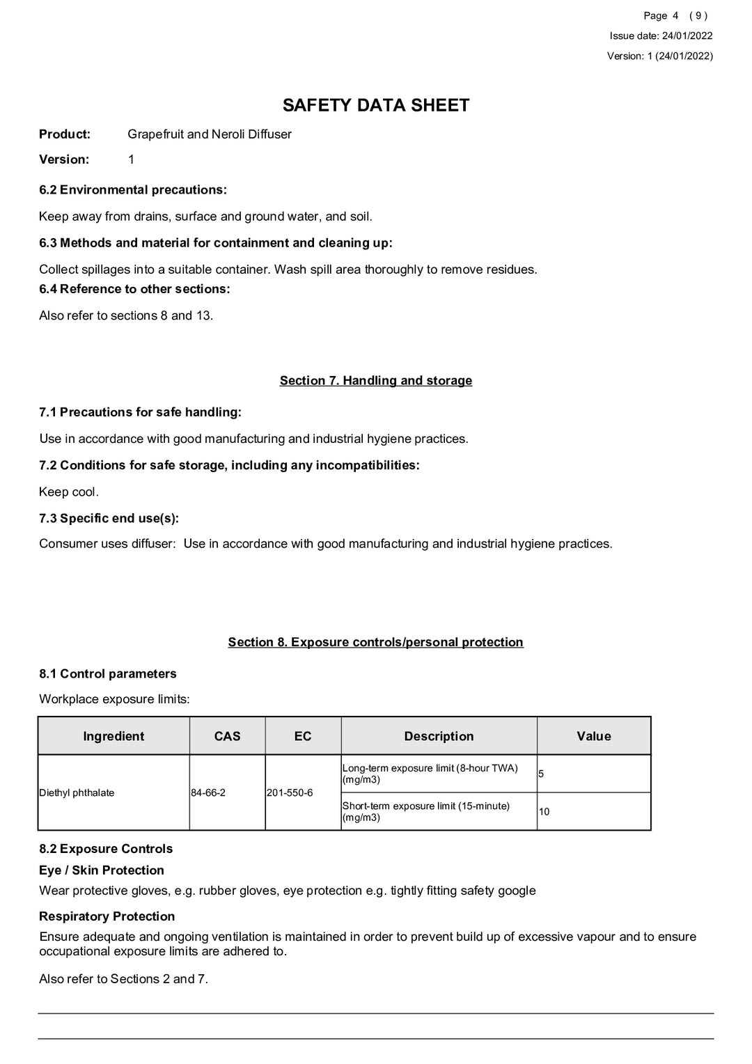 DISTANCE SELLING PDF