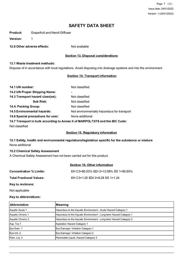 DISTANCE SELLING PDF