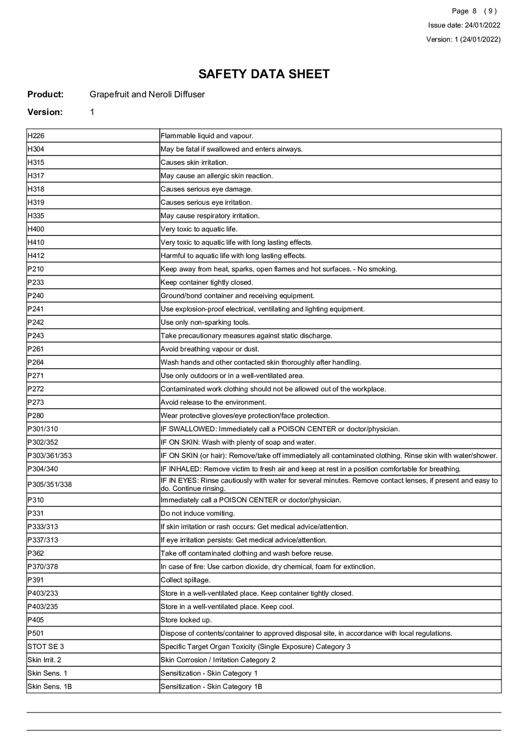 DISTANCE SELLING PDF
