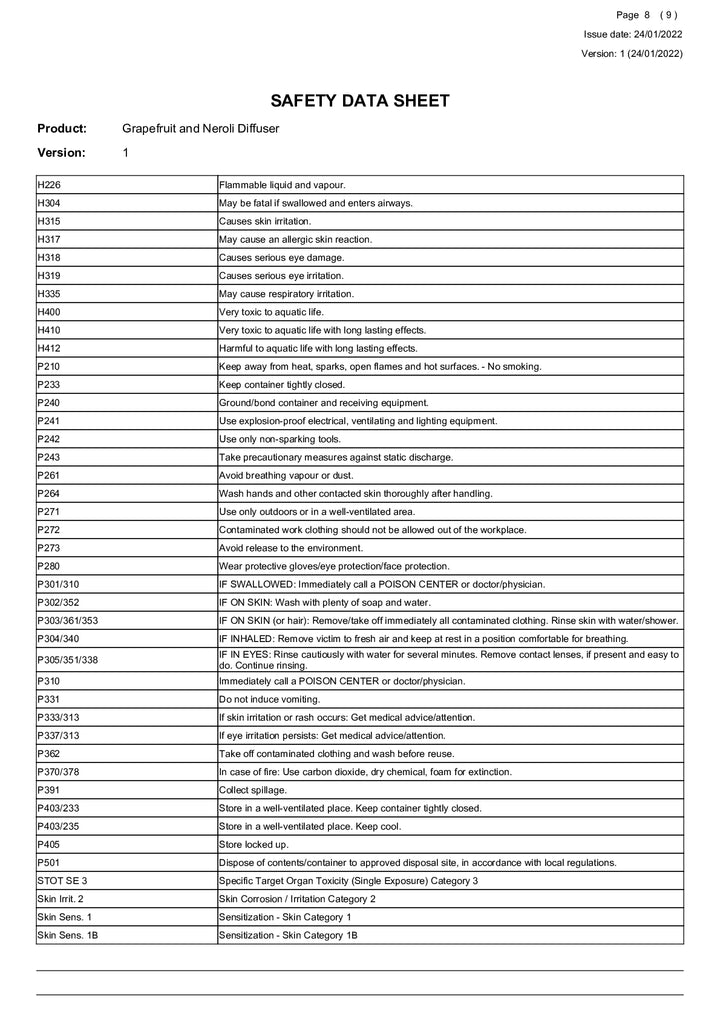 DISTANCE SELLING PDF