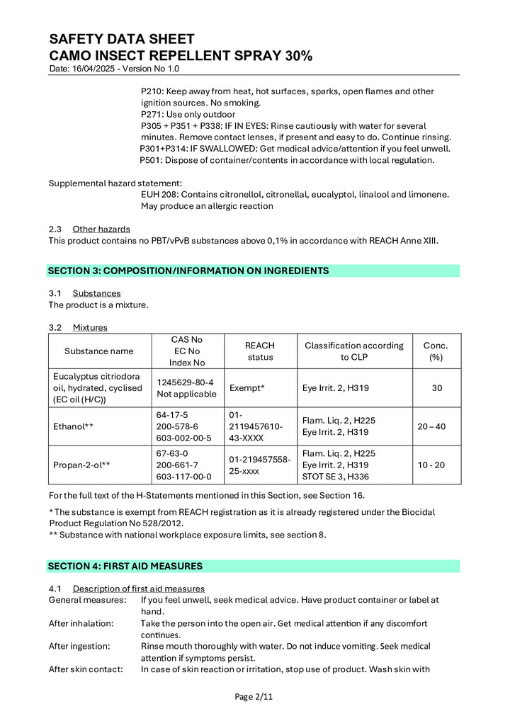 DISTANCE SELLING PDF