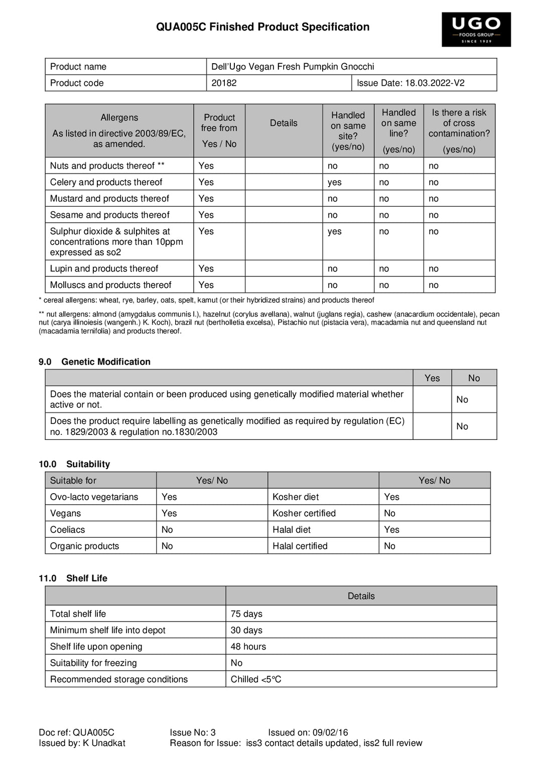 DISTANCE SELLING PDF