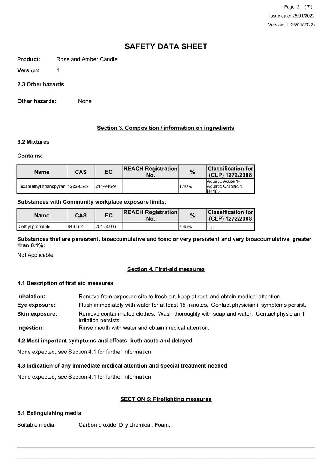 DISTANCE SELLING PDF