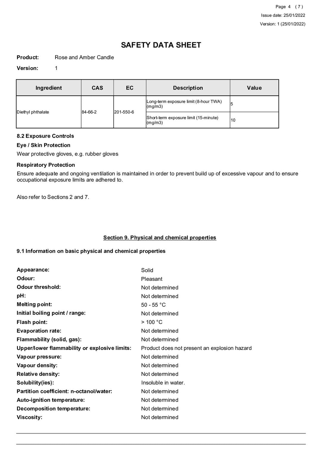 DISTANCE SELLING PDF