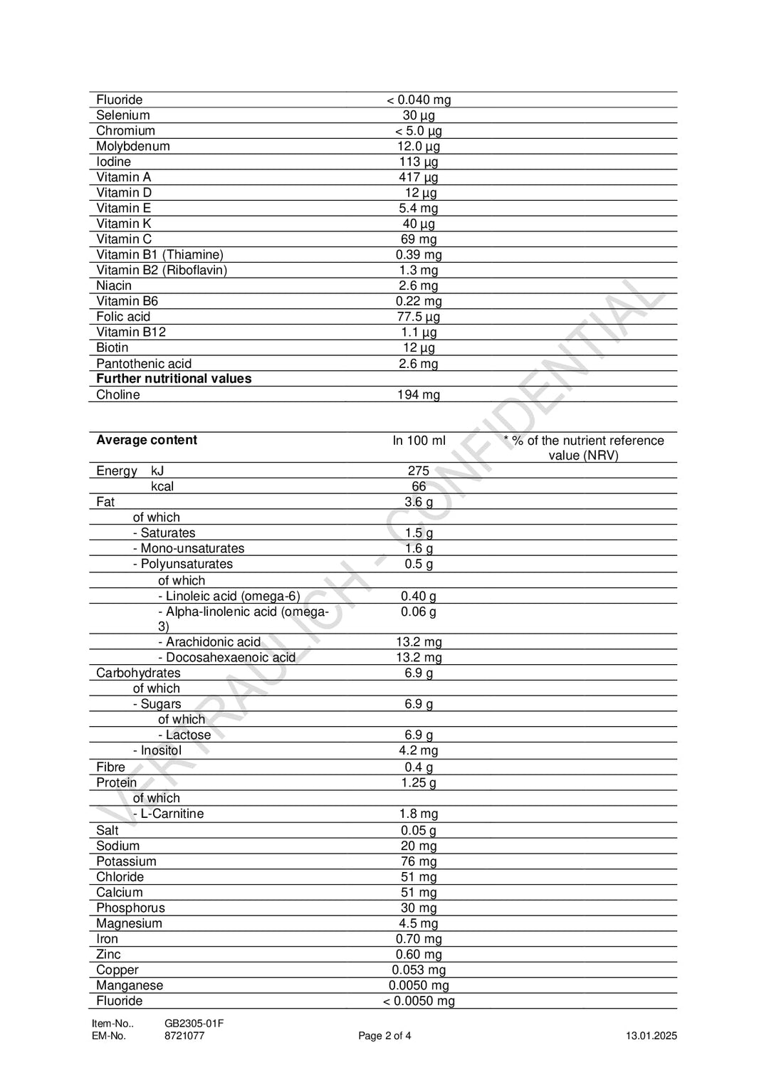 DISTANCE SELLING PDF