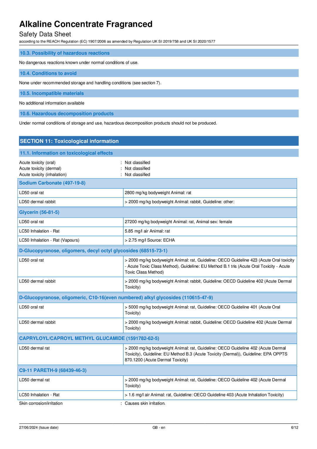 DISTANCE SELLING PDF