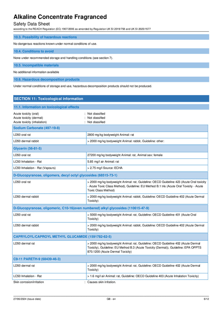 DISTANCE SELLING PDF