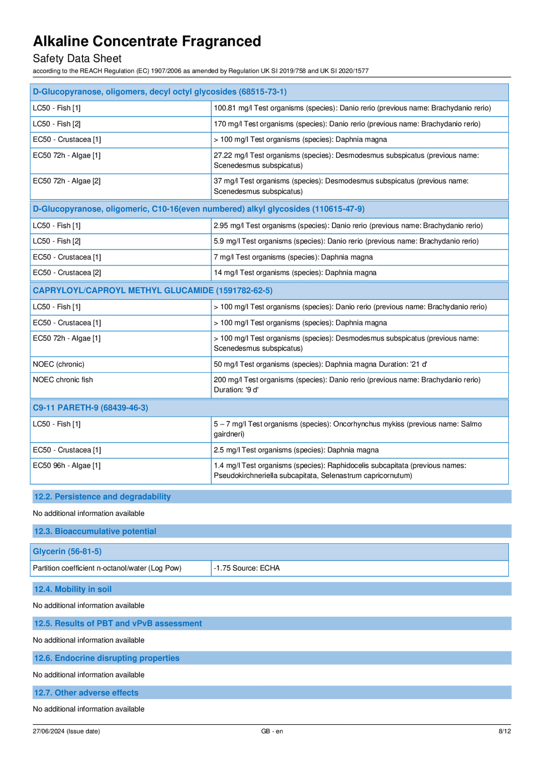 DISTANCE SELLING PDF