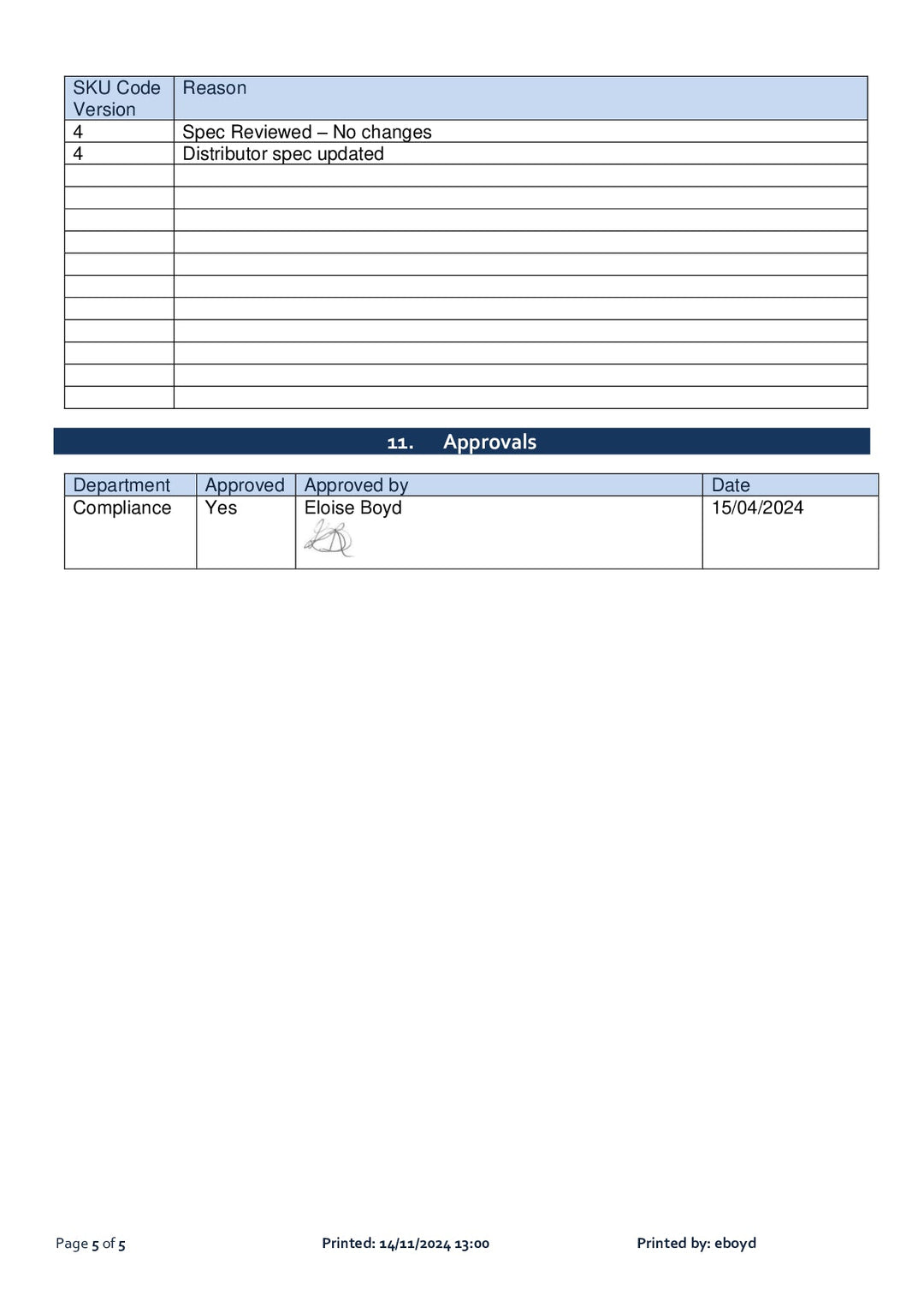 DISTANCE SELLING PDF