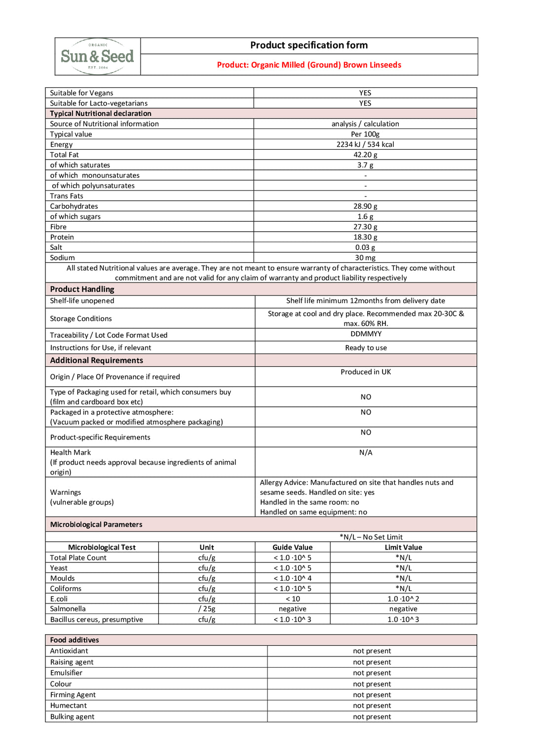 DISTANCE SELLING PDF