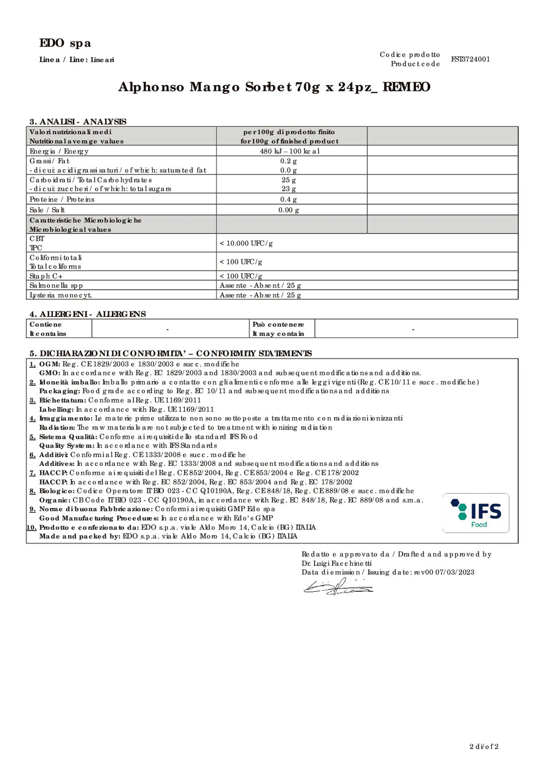 DISTANCE SELLING PDF
