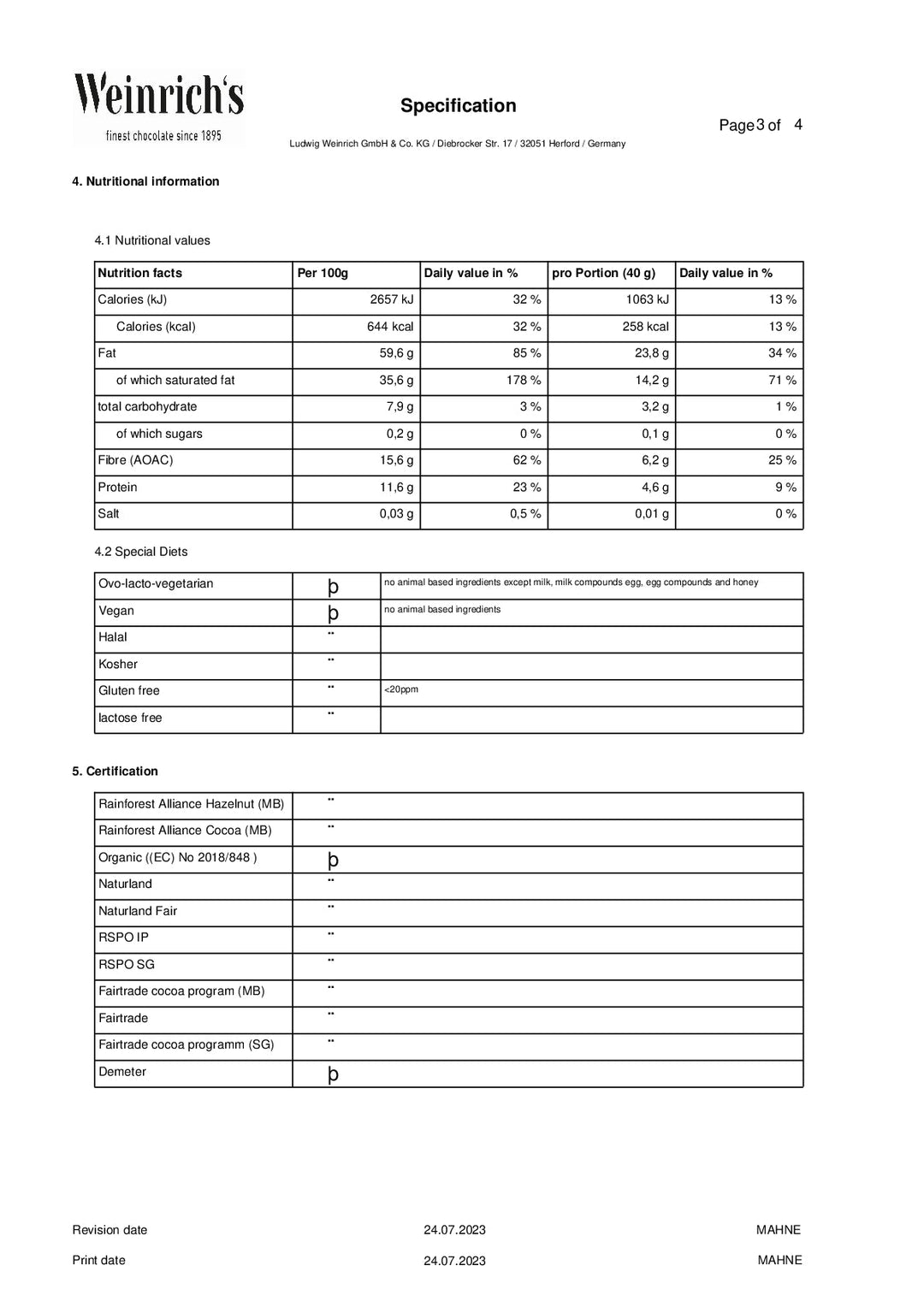 DISTANCE SELLING PDF