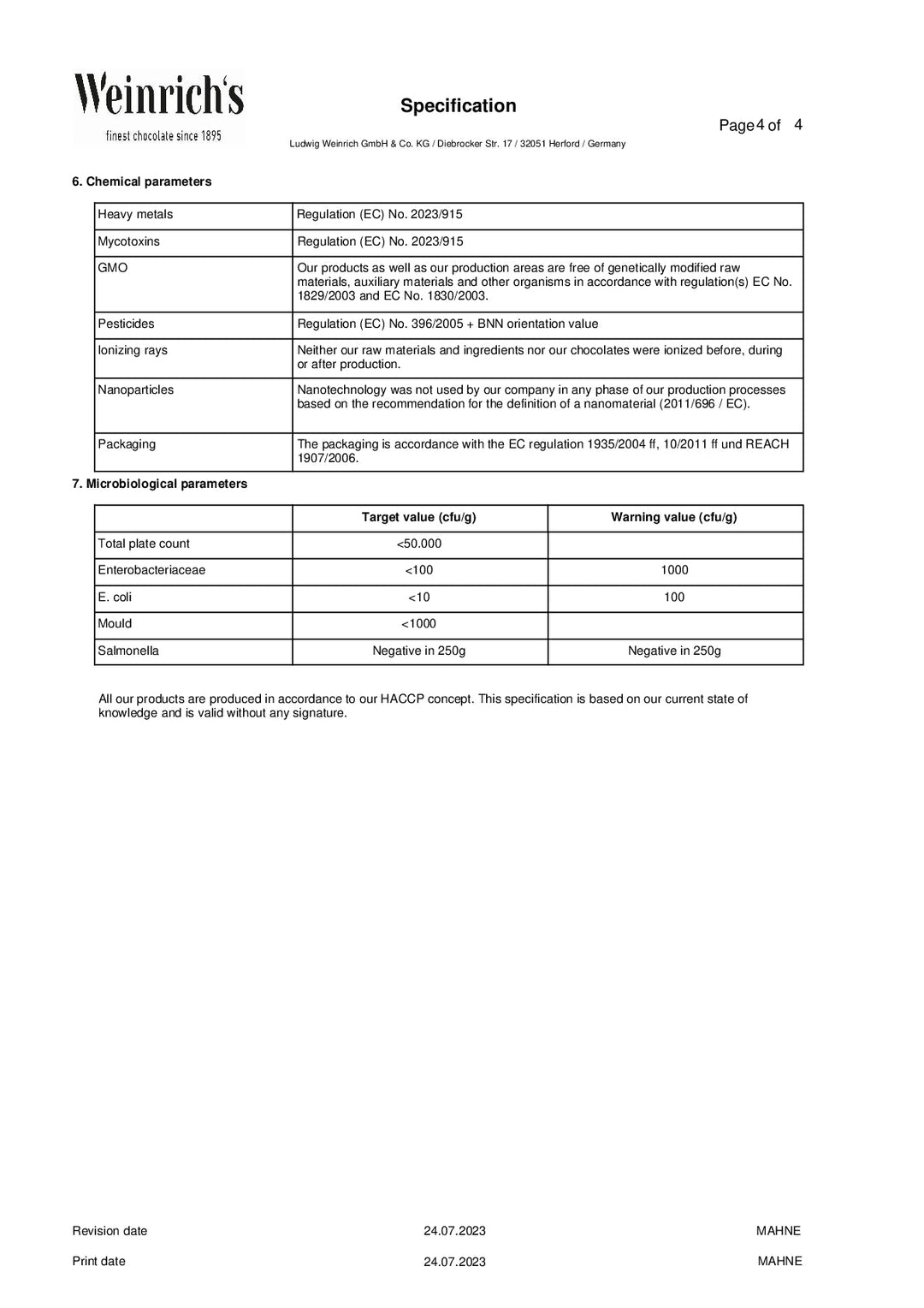 DISTANCE SELLING PDF