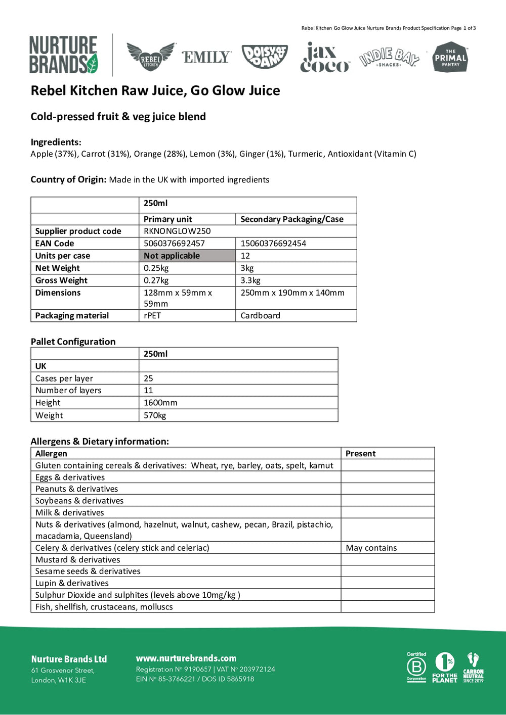 DISTANCE SELLING PDF