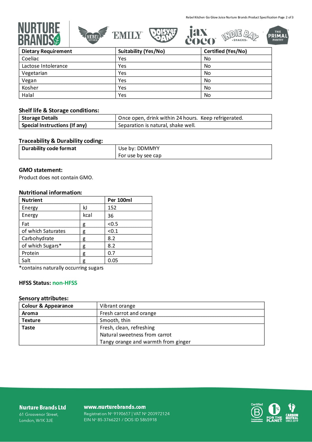 DISTANCE SELLING PDF