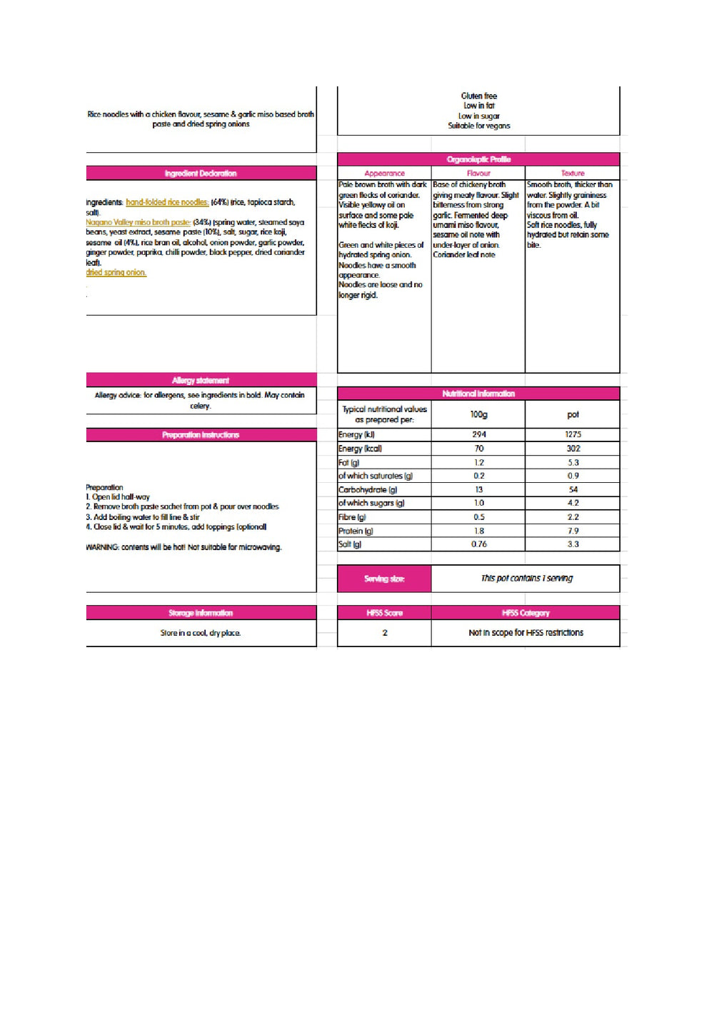 DISTANCE SELLING PDF