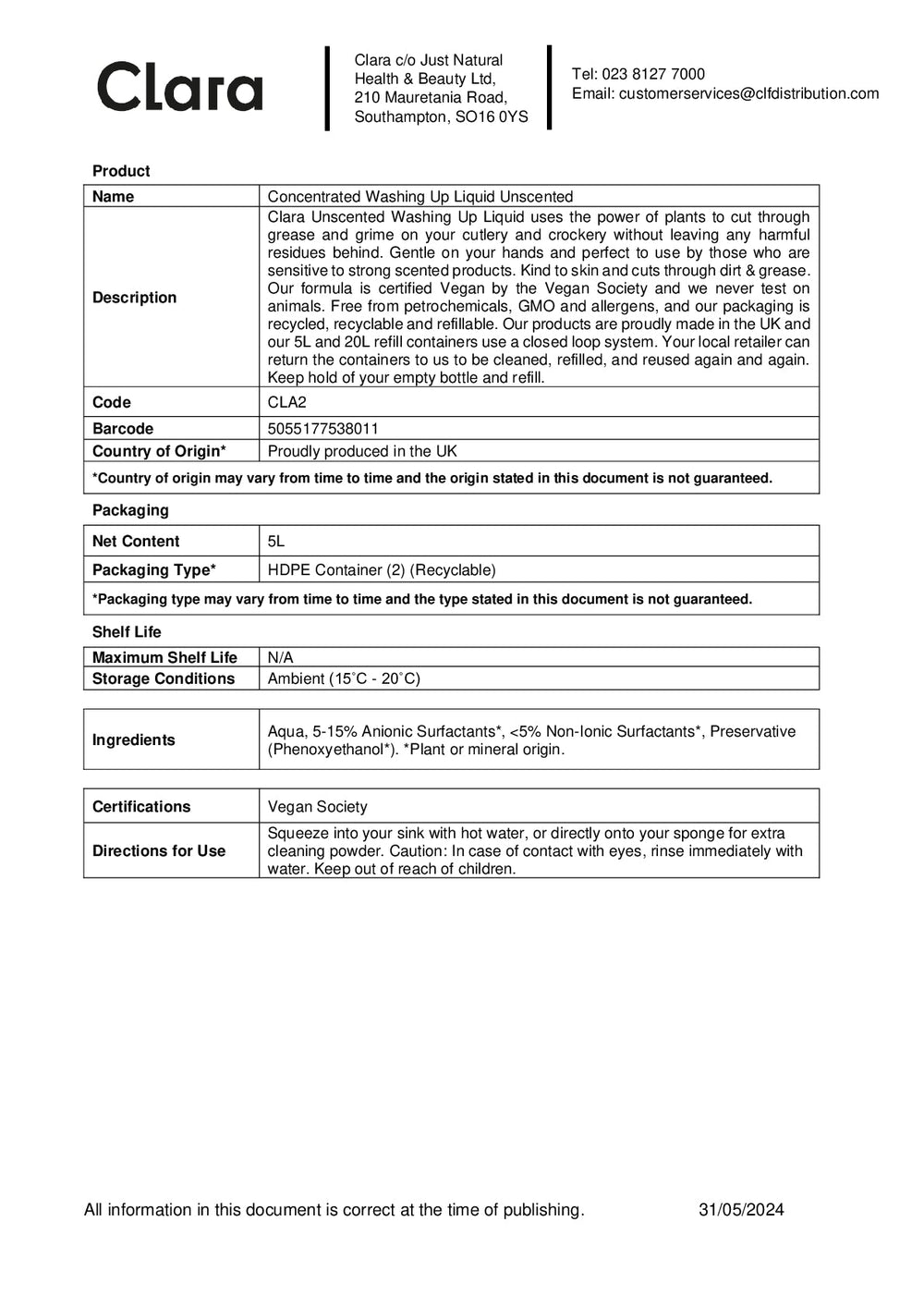 DISTANCE SELLING PDF
