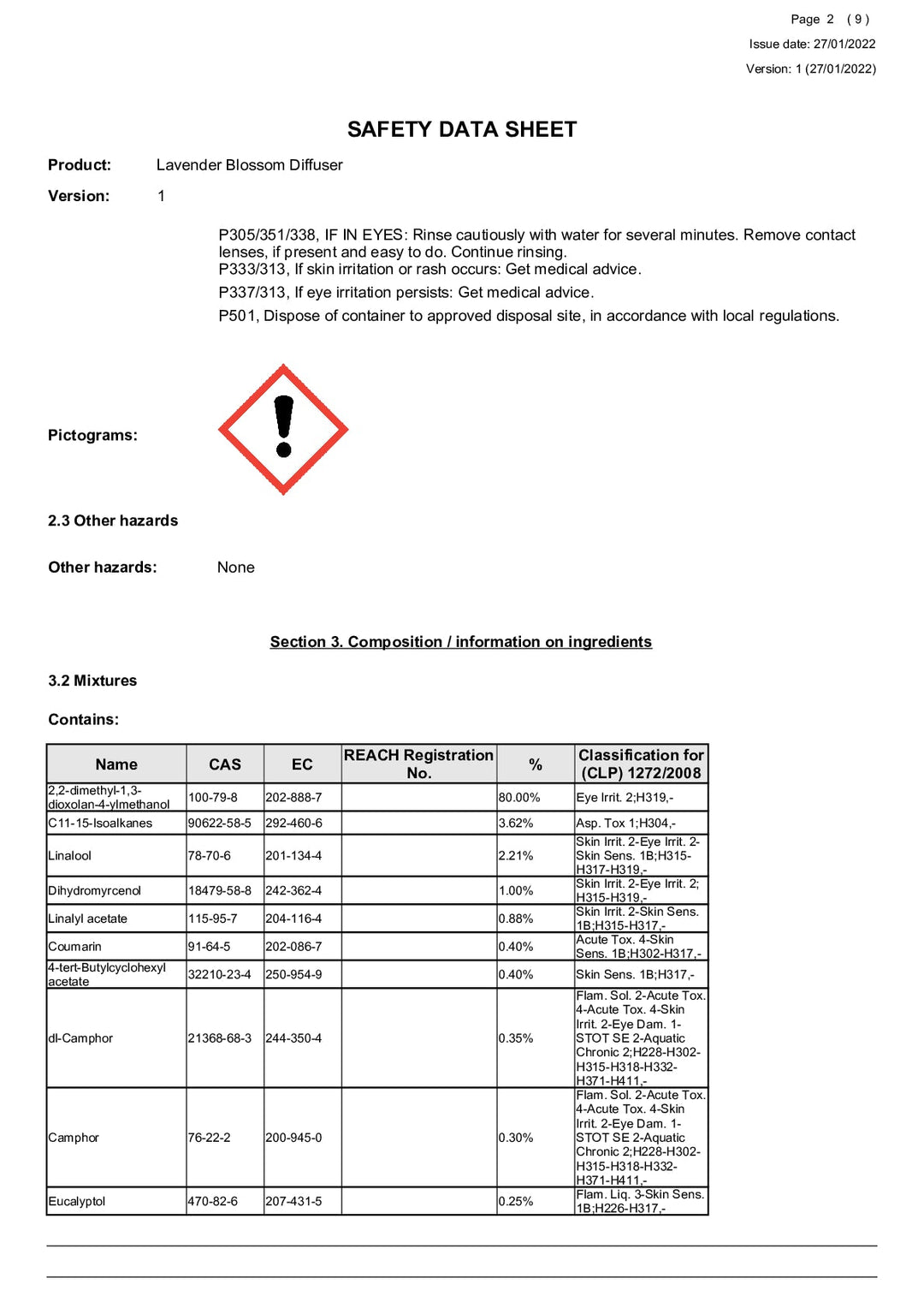 DISTANCE SELLING PDF