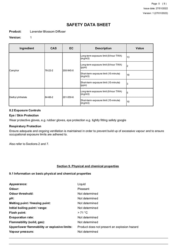 DISTANCE SELLING PDF
