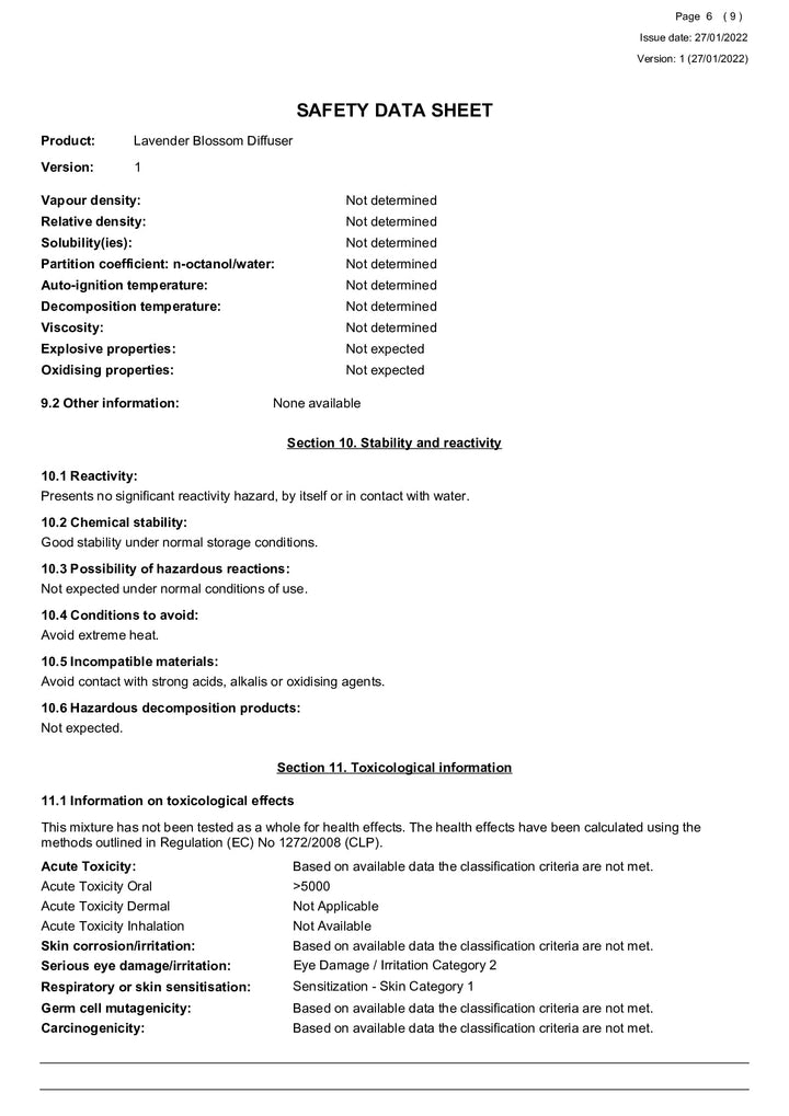 DISTANCE SELLING PDF
