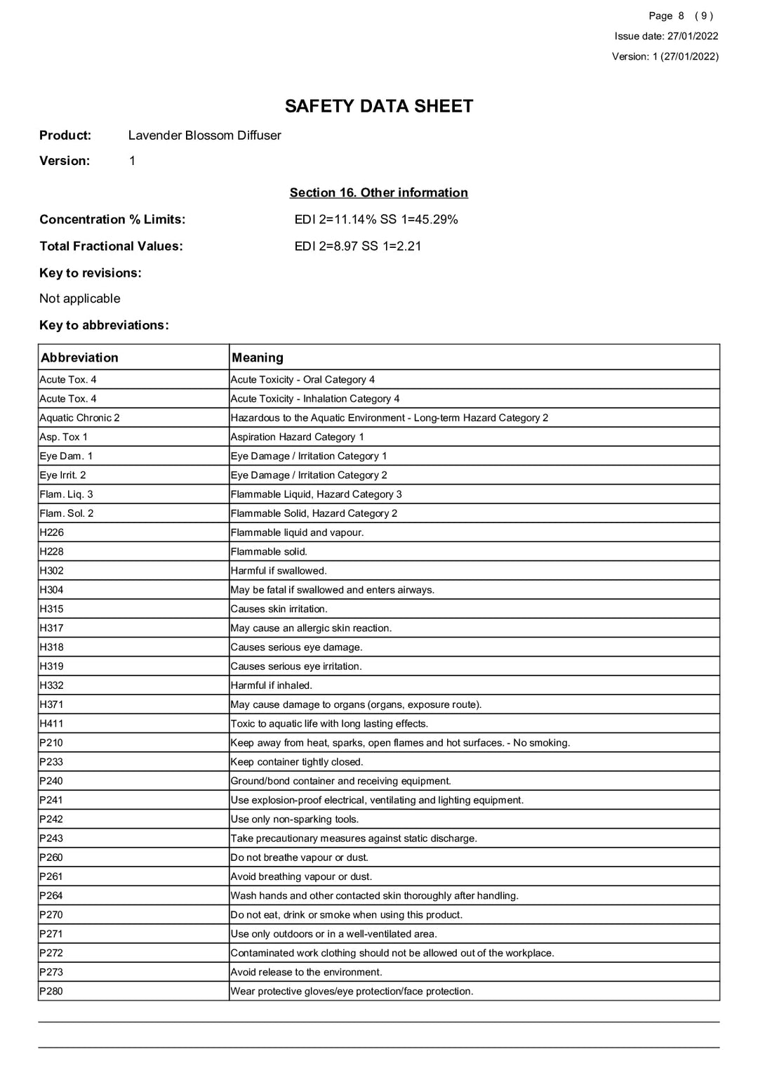 DISTANCE SELLING PDF