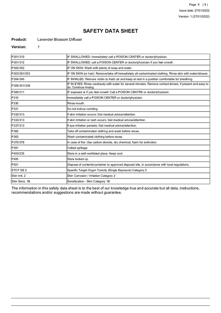 DISTANCE SELLING PDF