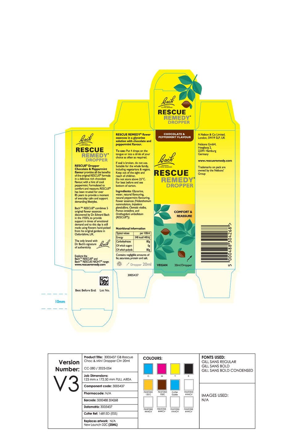 DISTANCE SELLING PDF