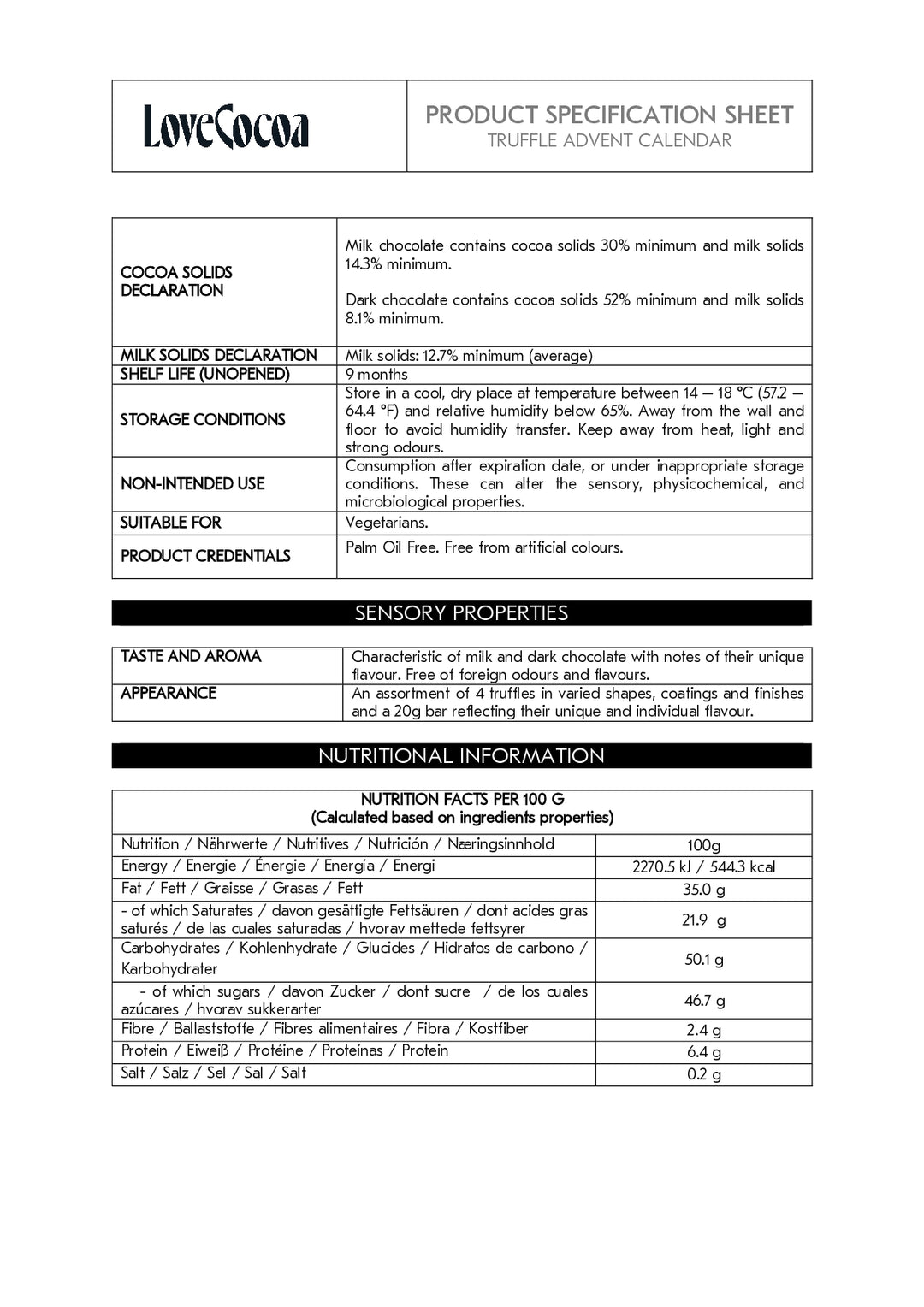 DISTANCE SELLING PDF