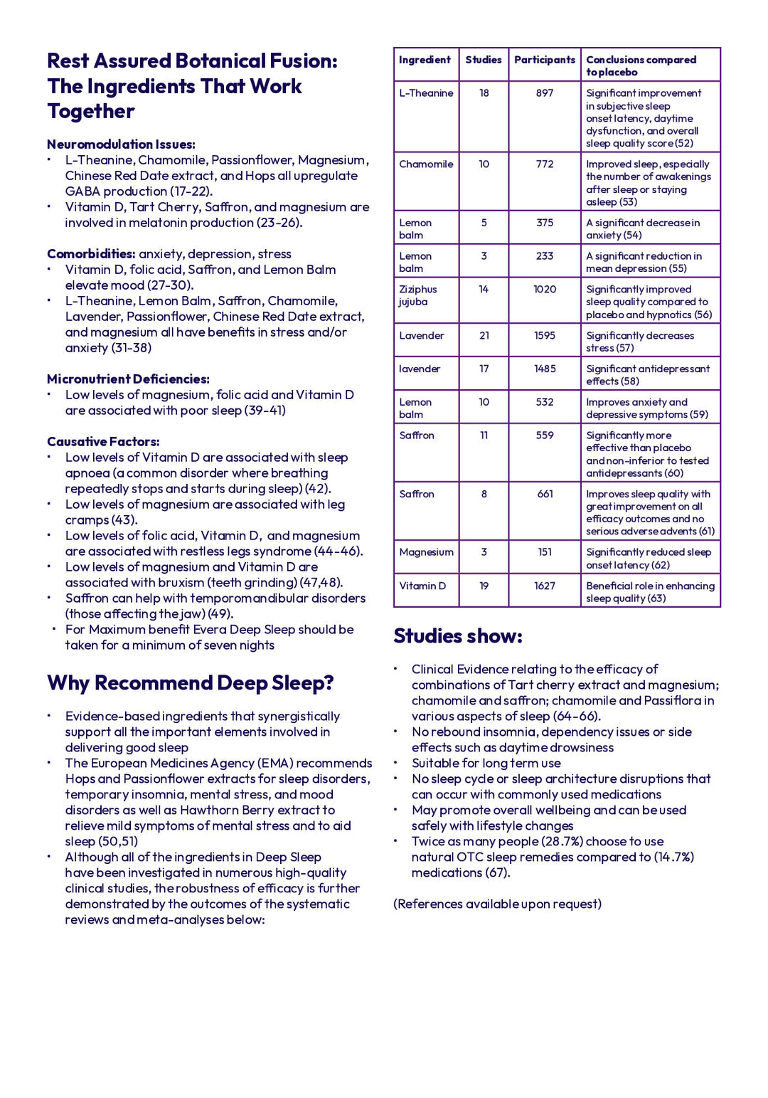 DISTANCE SELLING PDF