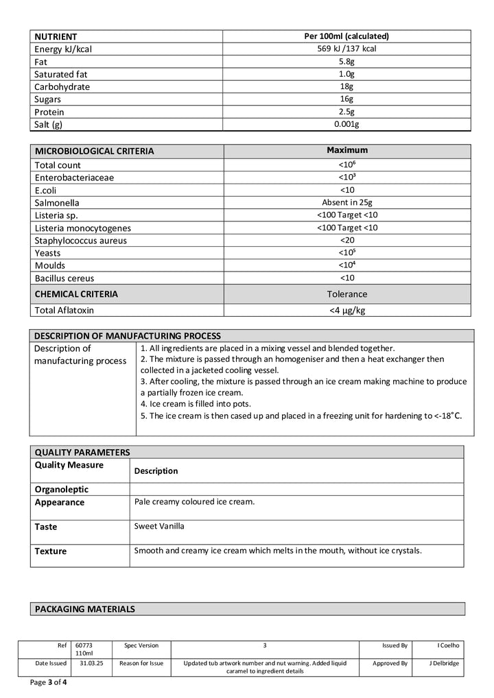 DISTANCE SELLING PDF