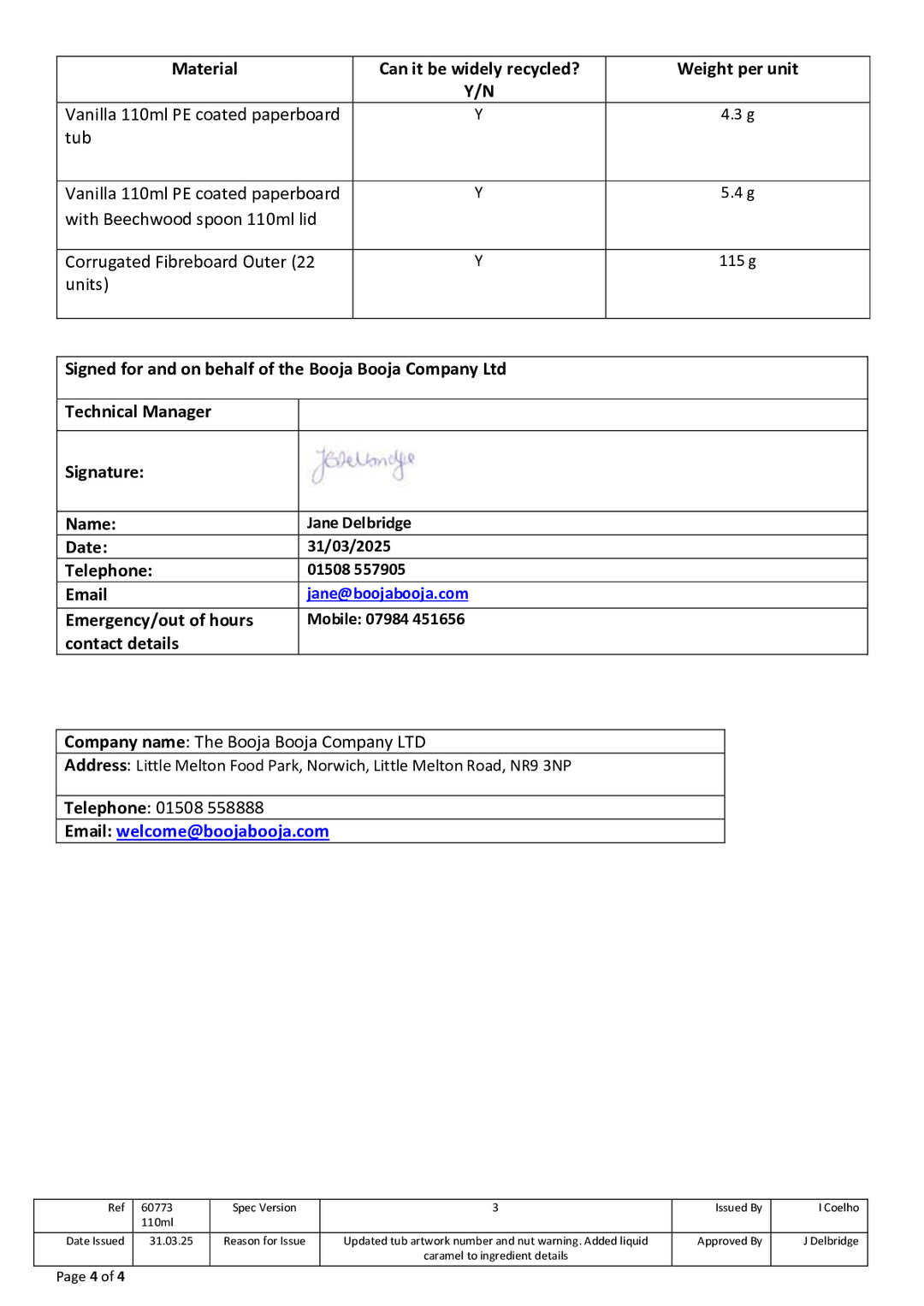 DISTANCE SELLING PDF