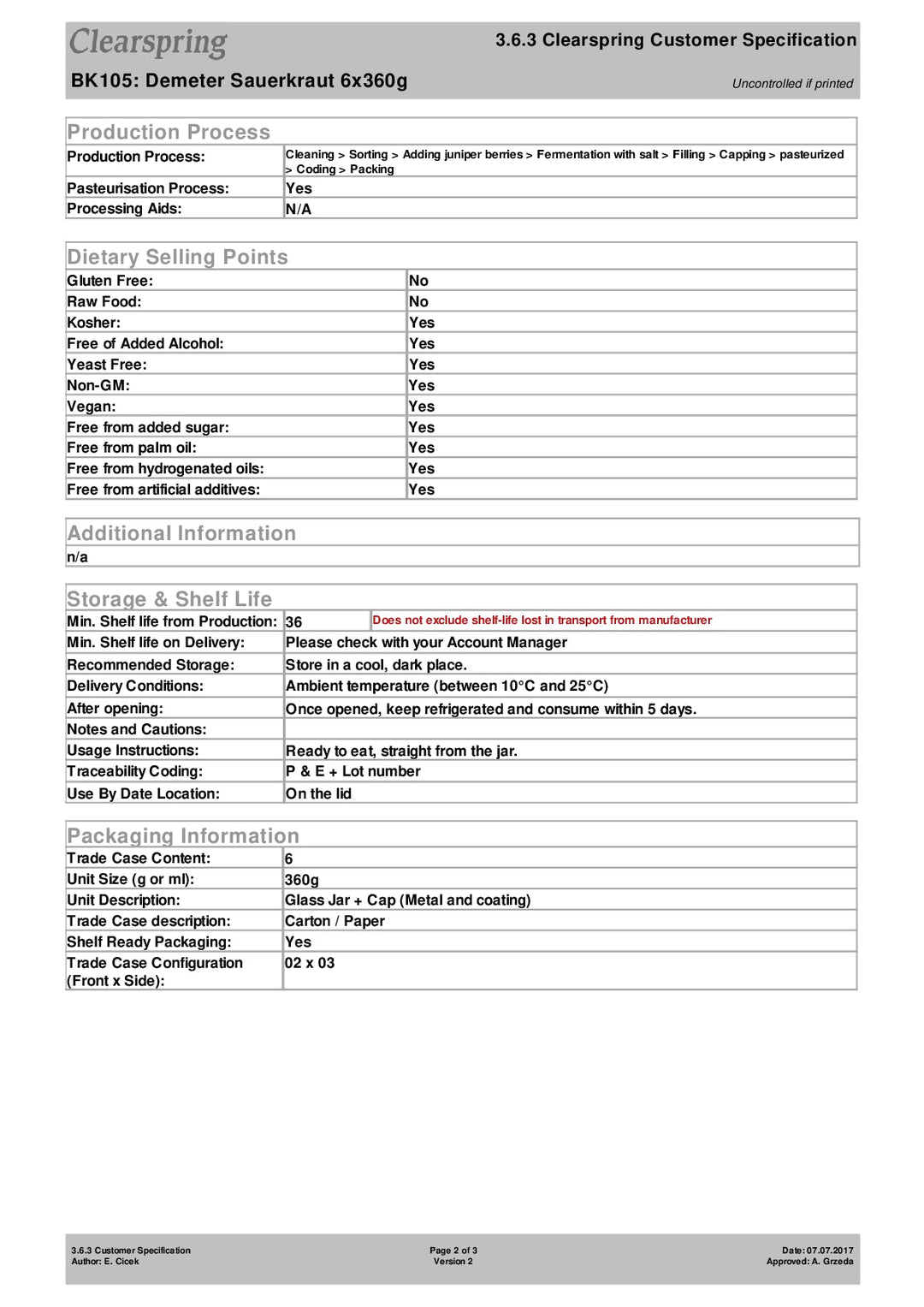 DISTANCE SELLING PDF