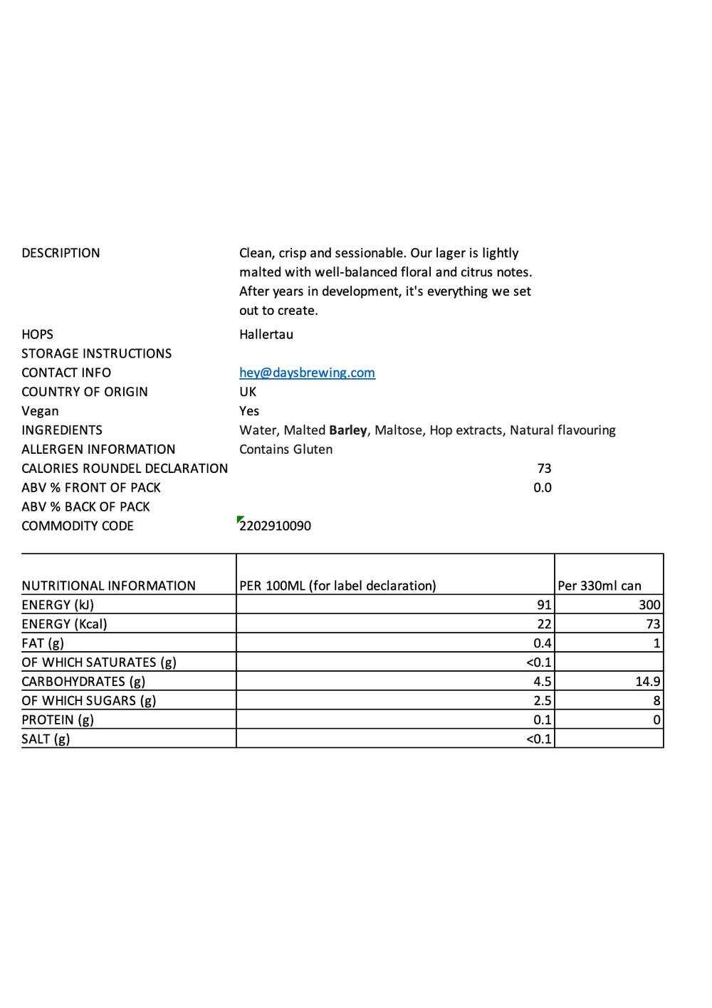 DISTANCE SELLING PDF