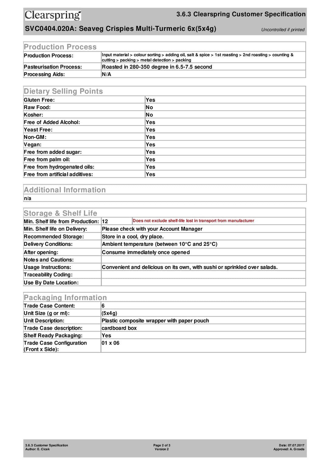 DISTANCE SELLING PDF