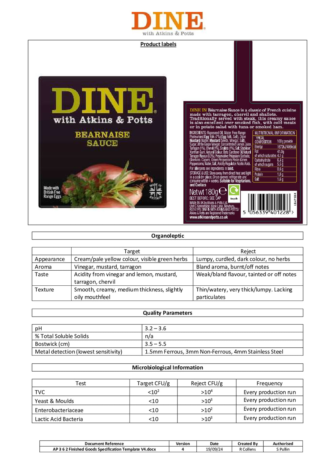 DISTANCE SELLING PDF