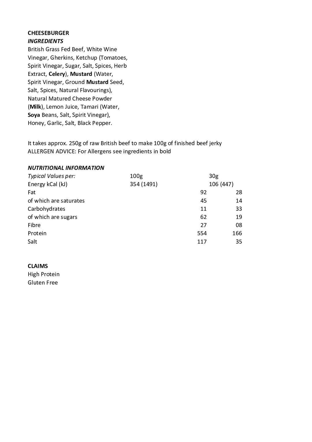 DISTANCE SELLING PDF