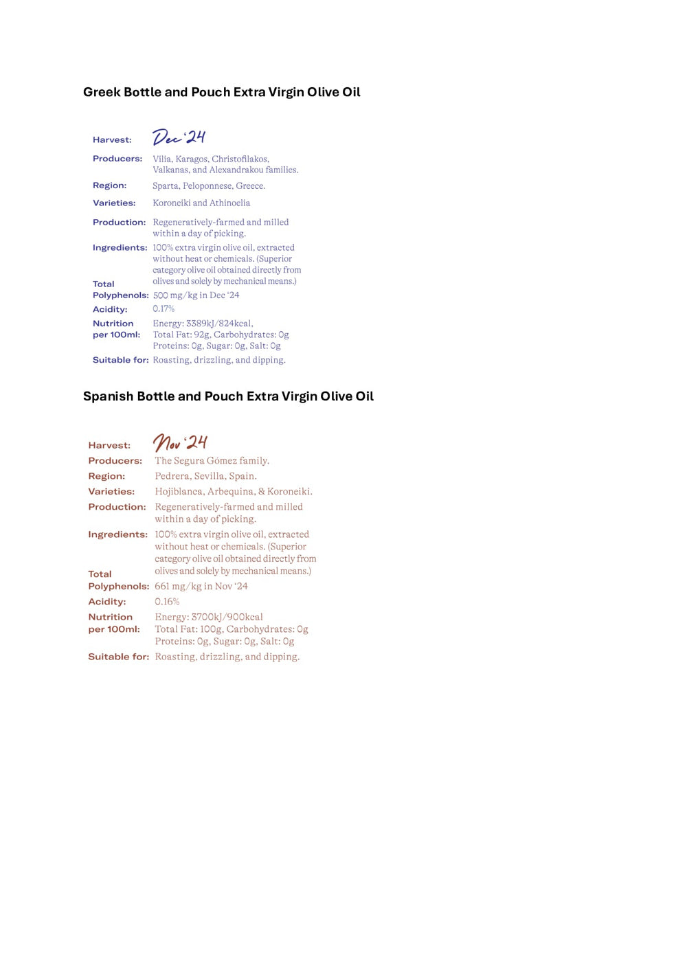 DISTANCE SELLING PDF