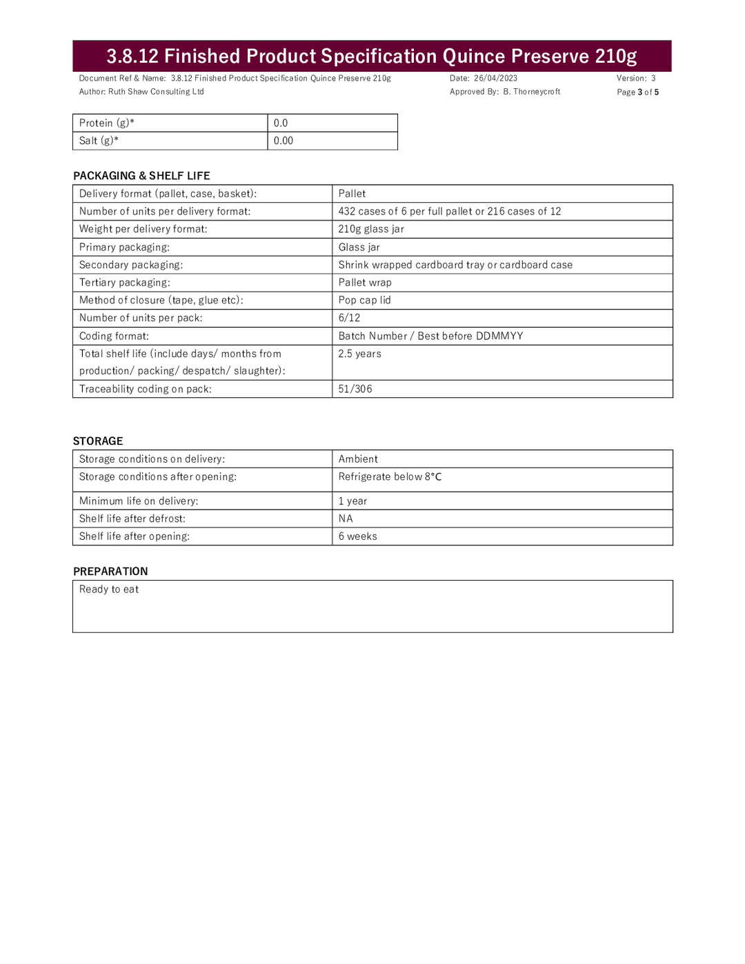DISTANCE SELLING PDF