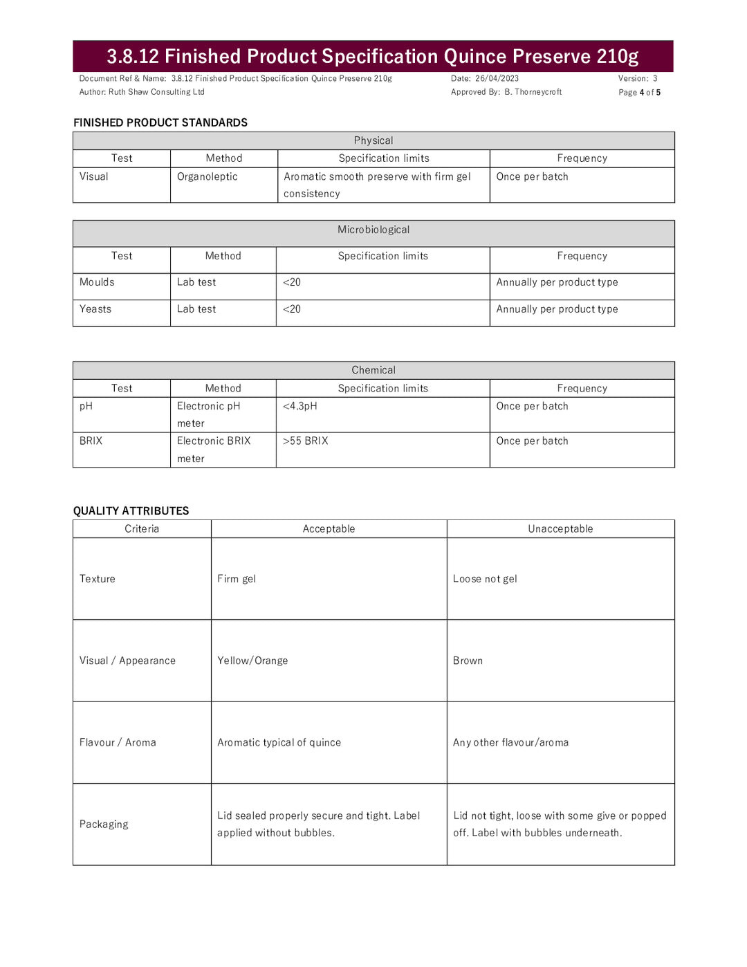 DISTANCE SELLING PDF