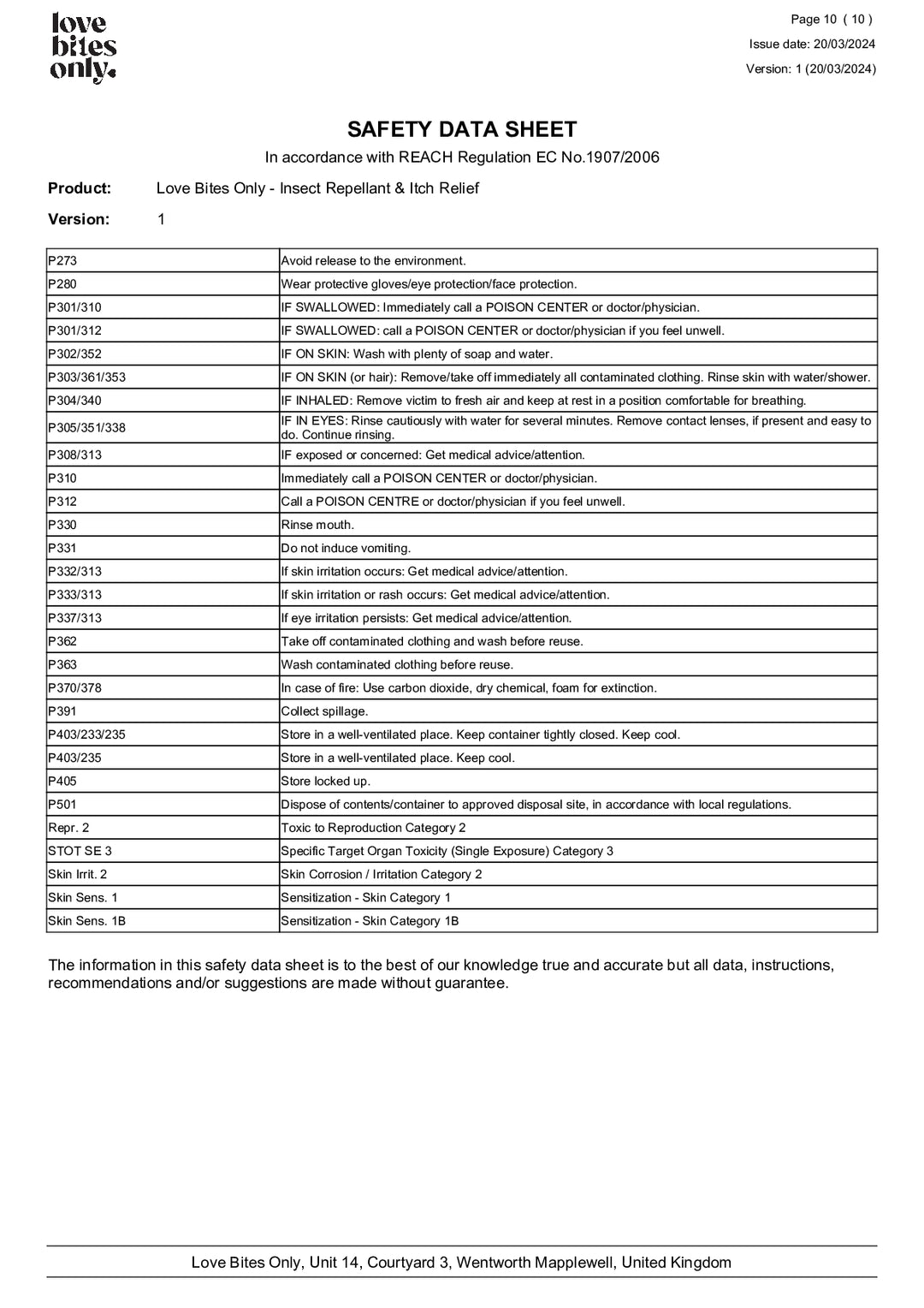 DISTANCE SELLING PDF