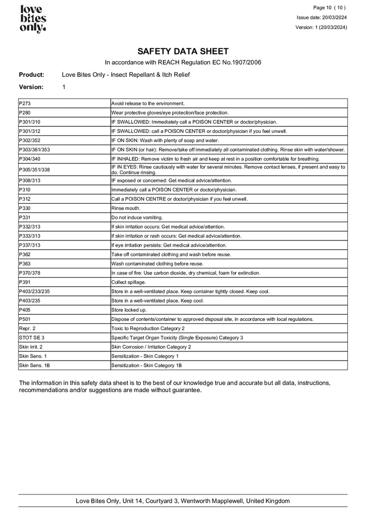 DISTANCE SELLING PDF