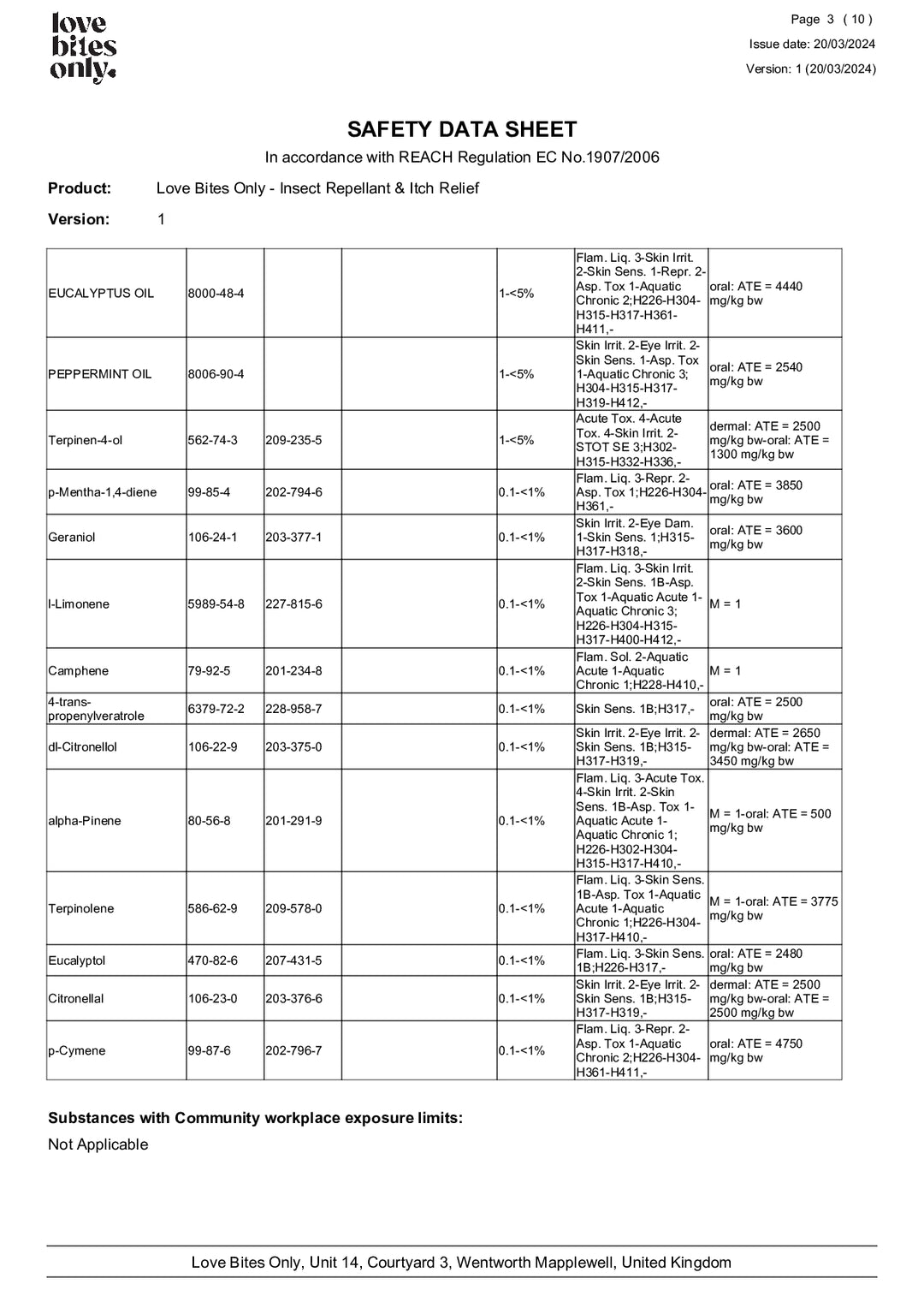 DISTANCE SELLING PDF