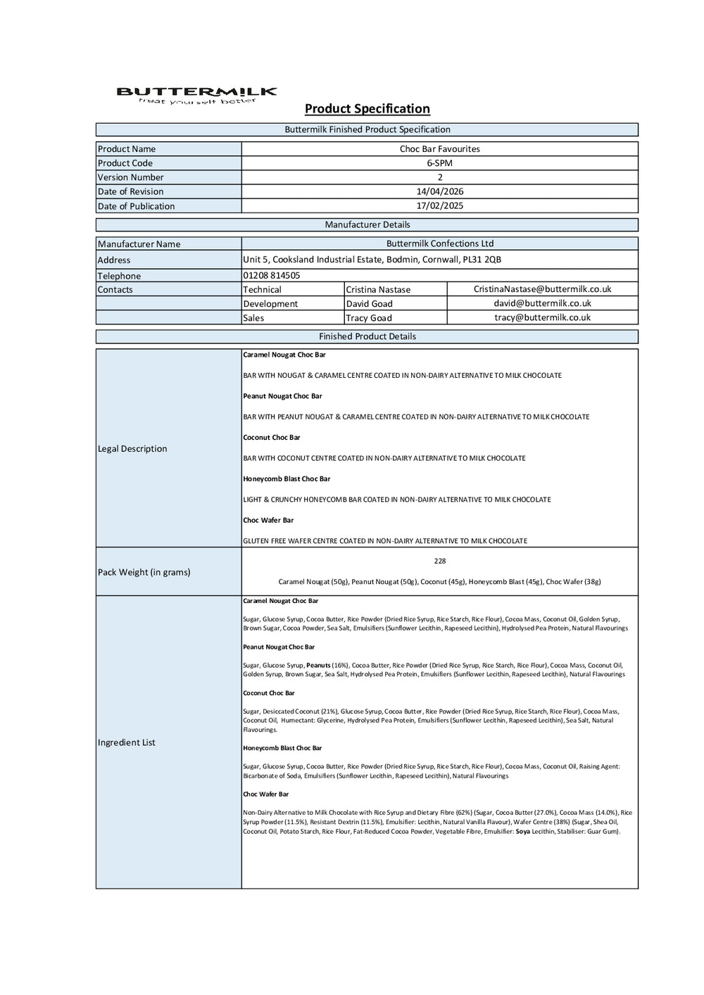 DISTANCE SELLING PDF