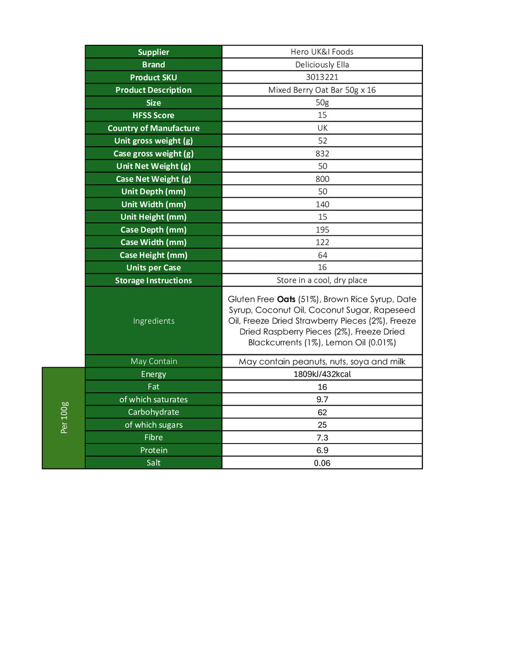 DISTANCE SELLING PDF