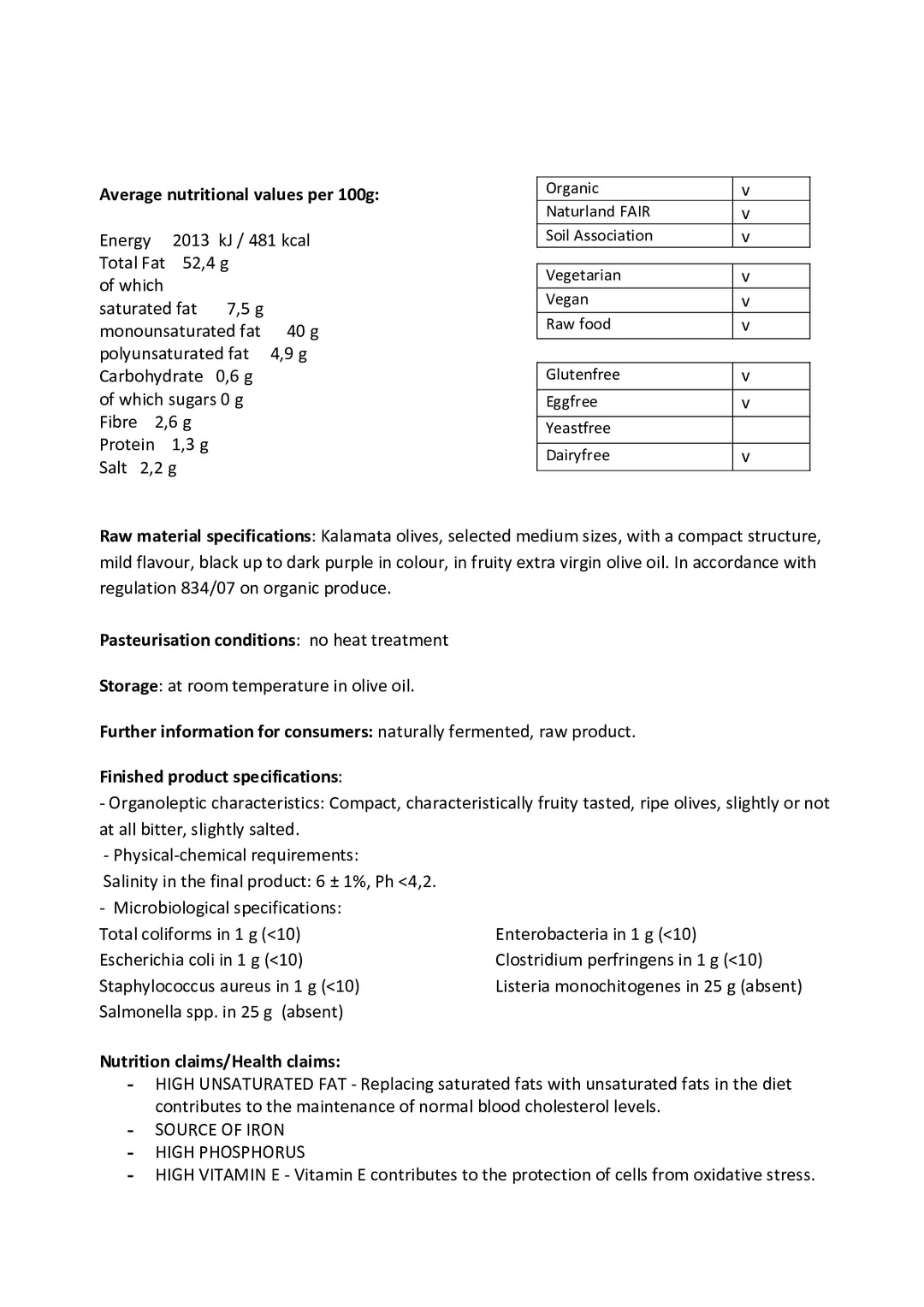DISTANCE SELLING PDF