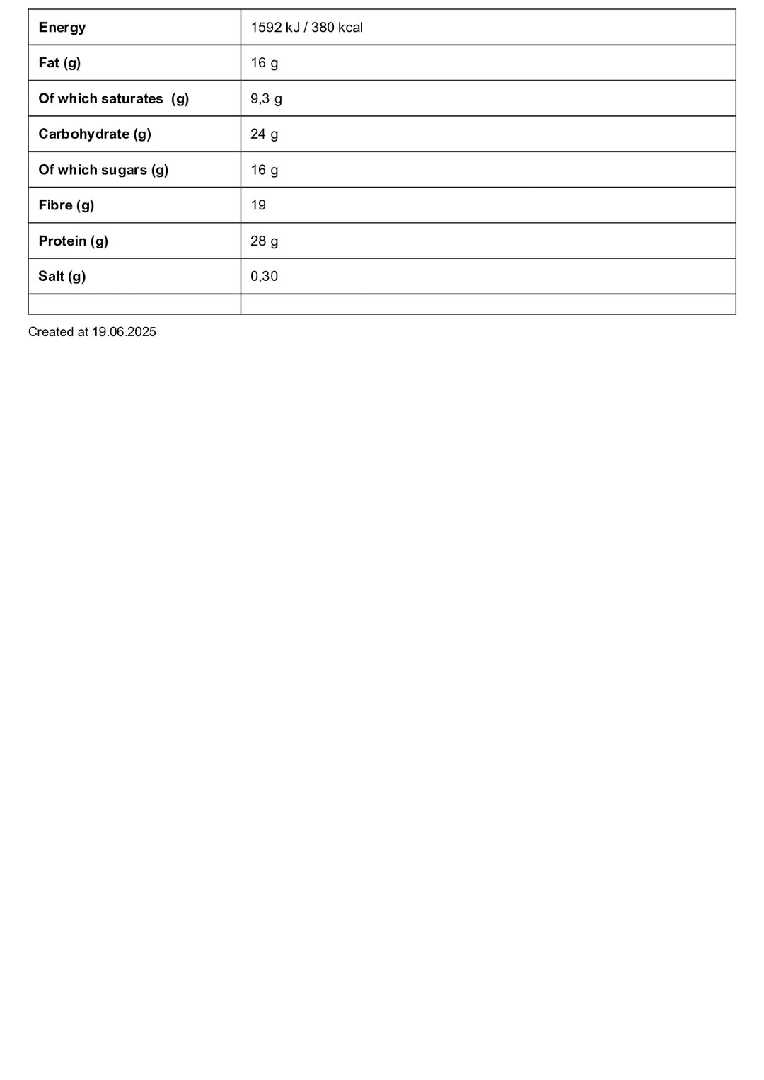 DISTANCE SELLING PDF