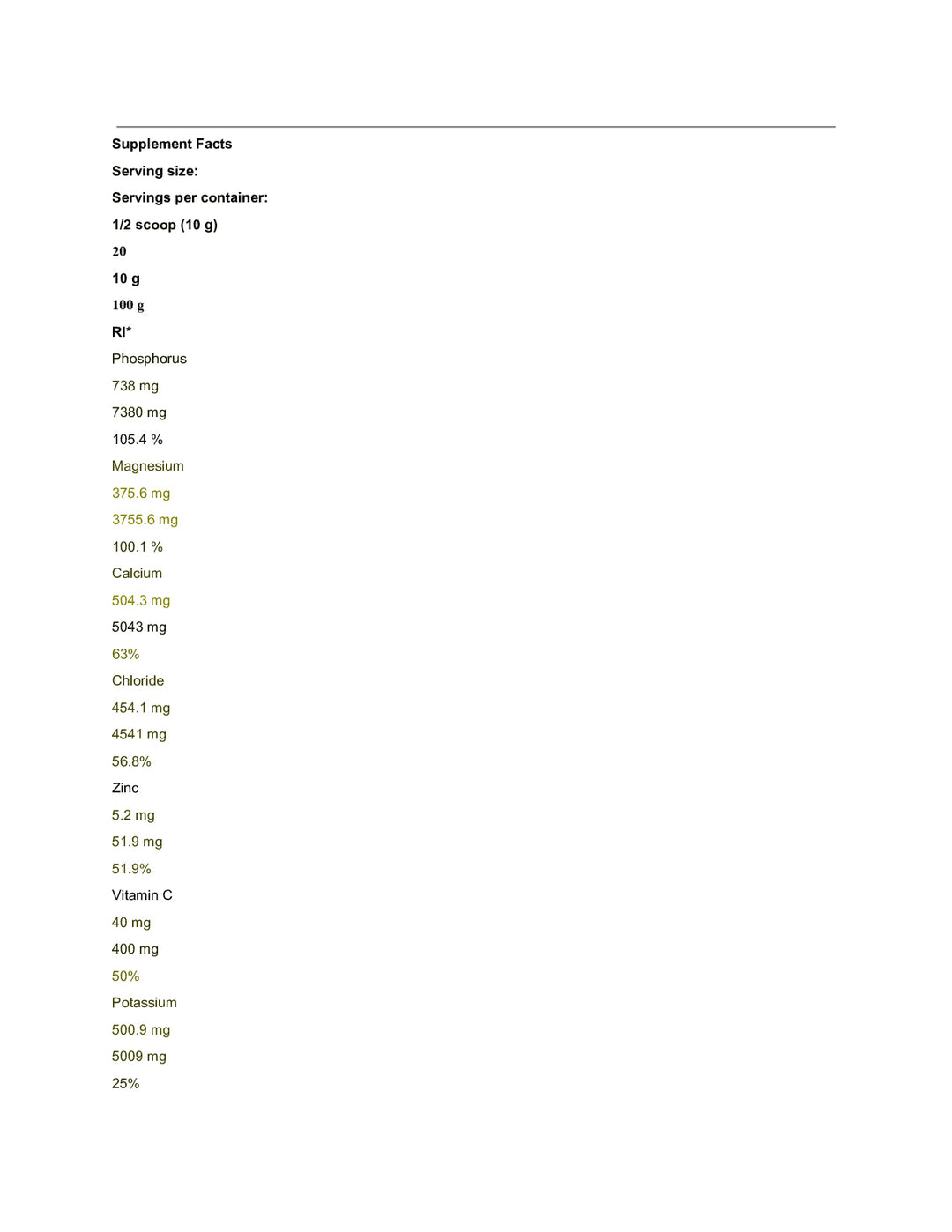 DISTANCE SELLING PDF