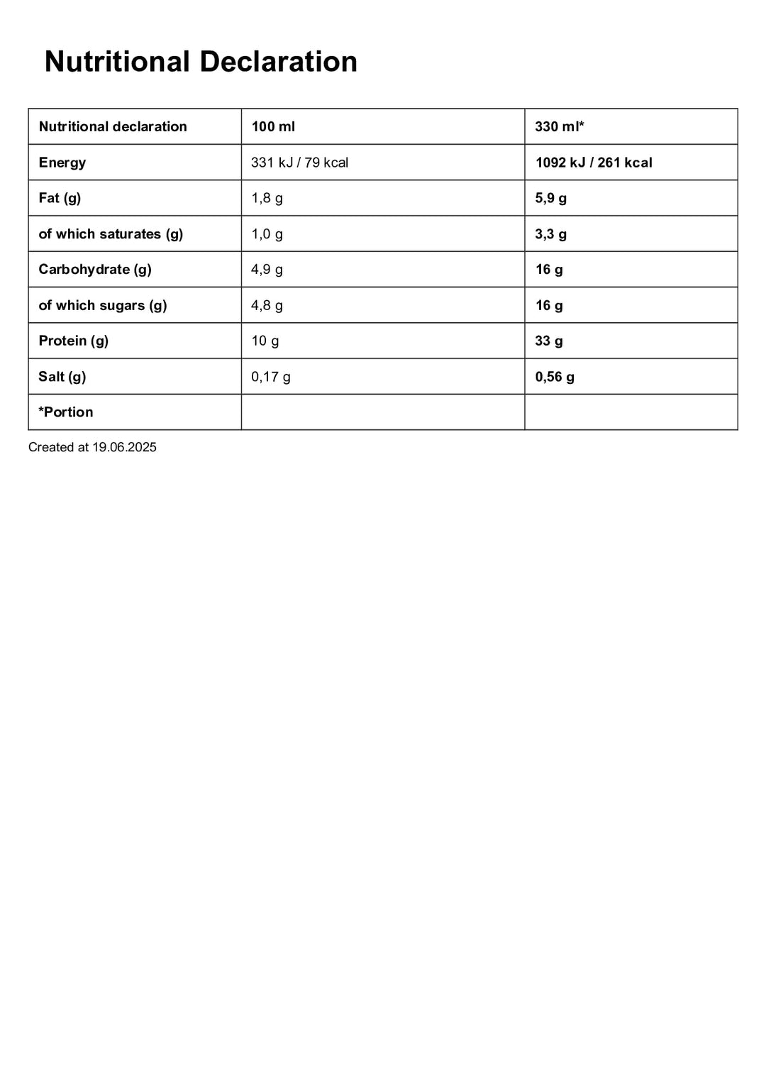 DISTANCE SELLING PDF